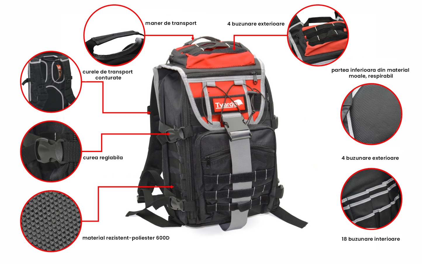 Rucsac pentru scule - rucsacul lui Fitter T00453