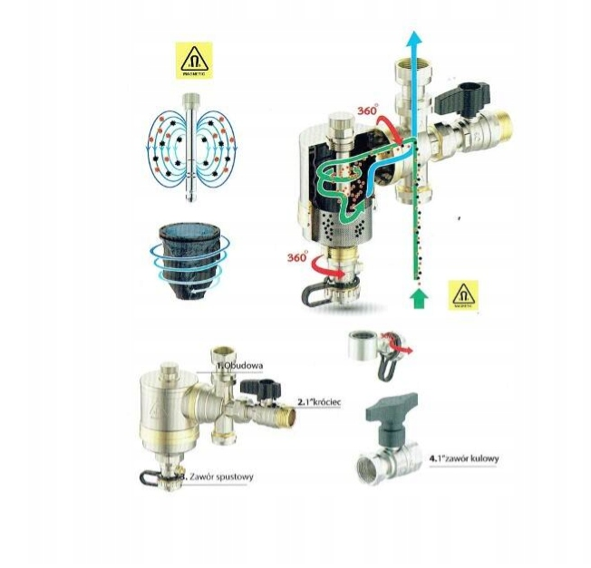 Filtru magnetic cu separator pentru impuritati IBF-09, 1", Ibo Dambat IB220038