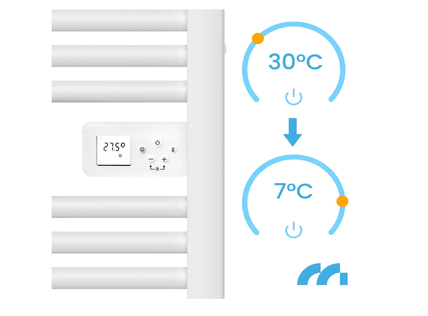 Calorifer electric BH500W-WH, MalTec 112039