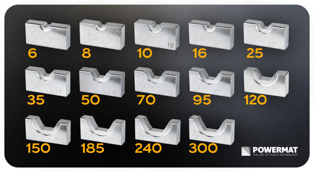 Set cleste hidraulic pentru sertizare cabluri PM-ZHDK-6300T, 6-300mm2, Powermat PM1468