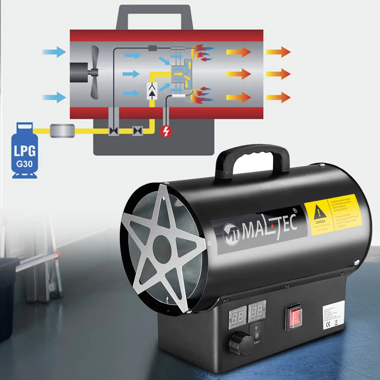 Tun de caldura pe gaz cu ventilator si termostat GAS-2500Mt, 25 kW, MalTec 113479
