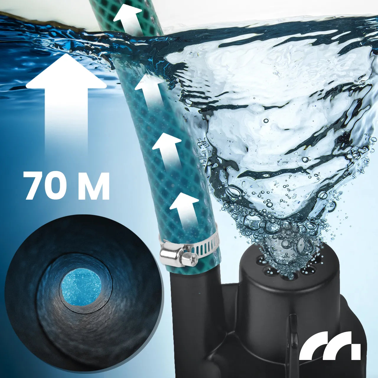 Pompa de apa submersibila, 1080 l / h, 480 W, MalTec 112723