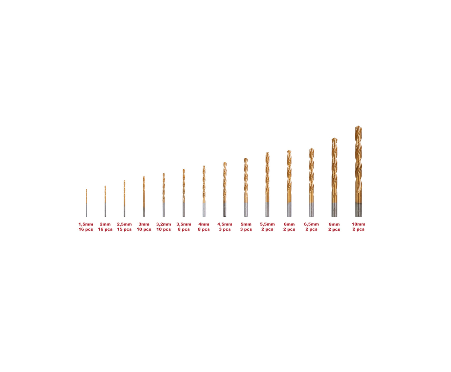 Set burghie pentru metal, 99 bucati, Raider 150697