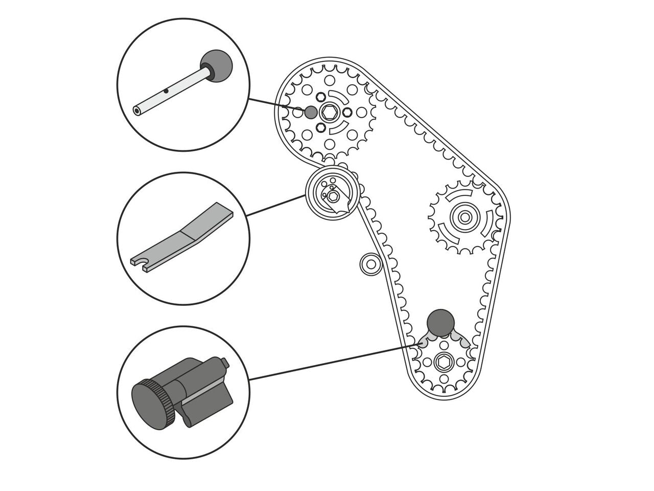 Set blocare distributie diesel, 3 piese, Geko G02536