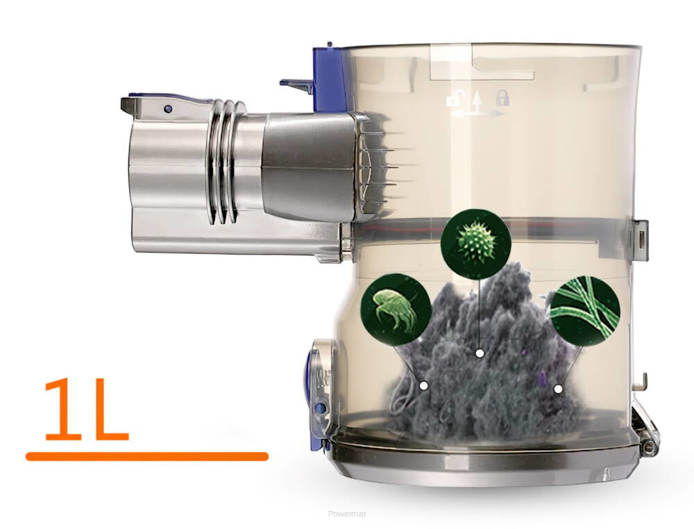 Aspirator vertical fara fir 180 W PM-ODA-21.6J Powermat