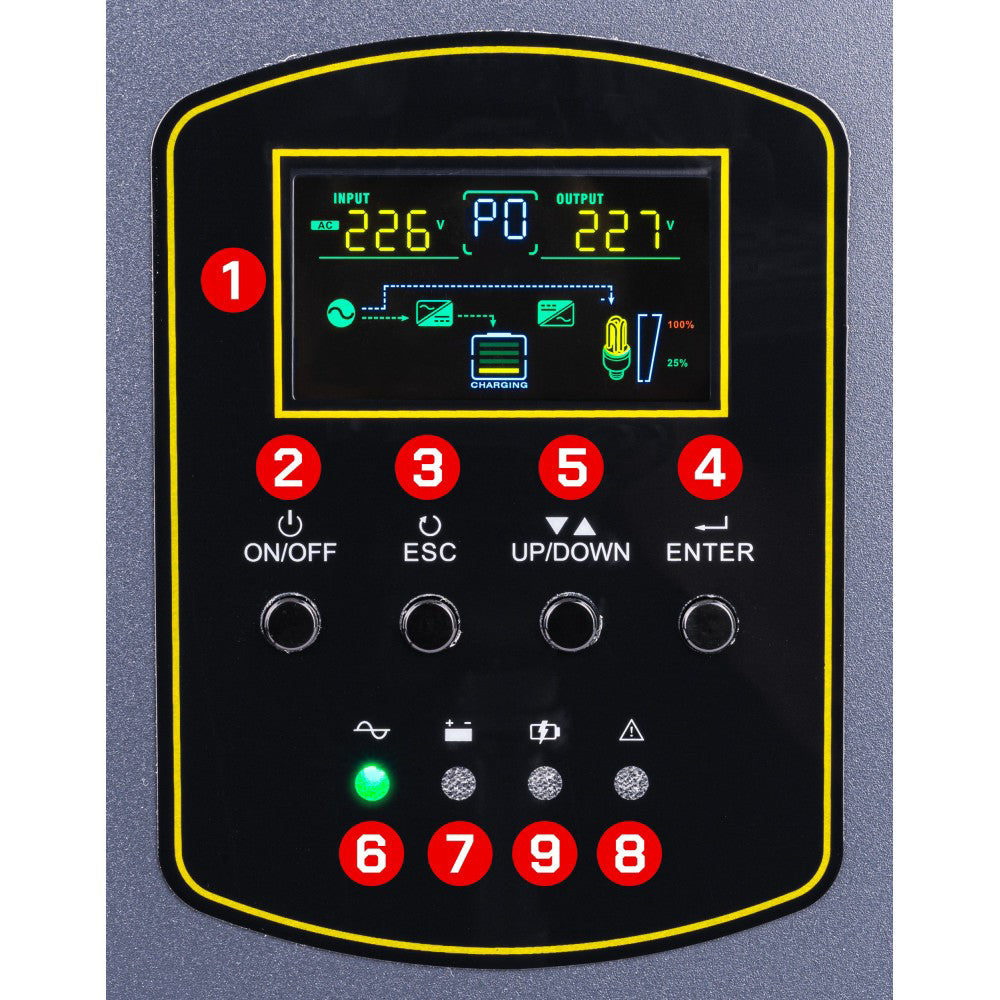 Sursa de curent UPS PM-UPS-1000MW, afisaj LCD, 800 W, Powermat PM1222