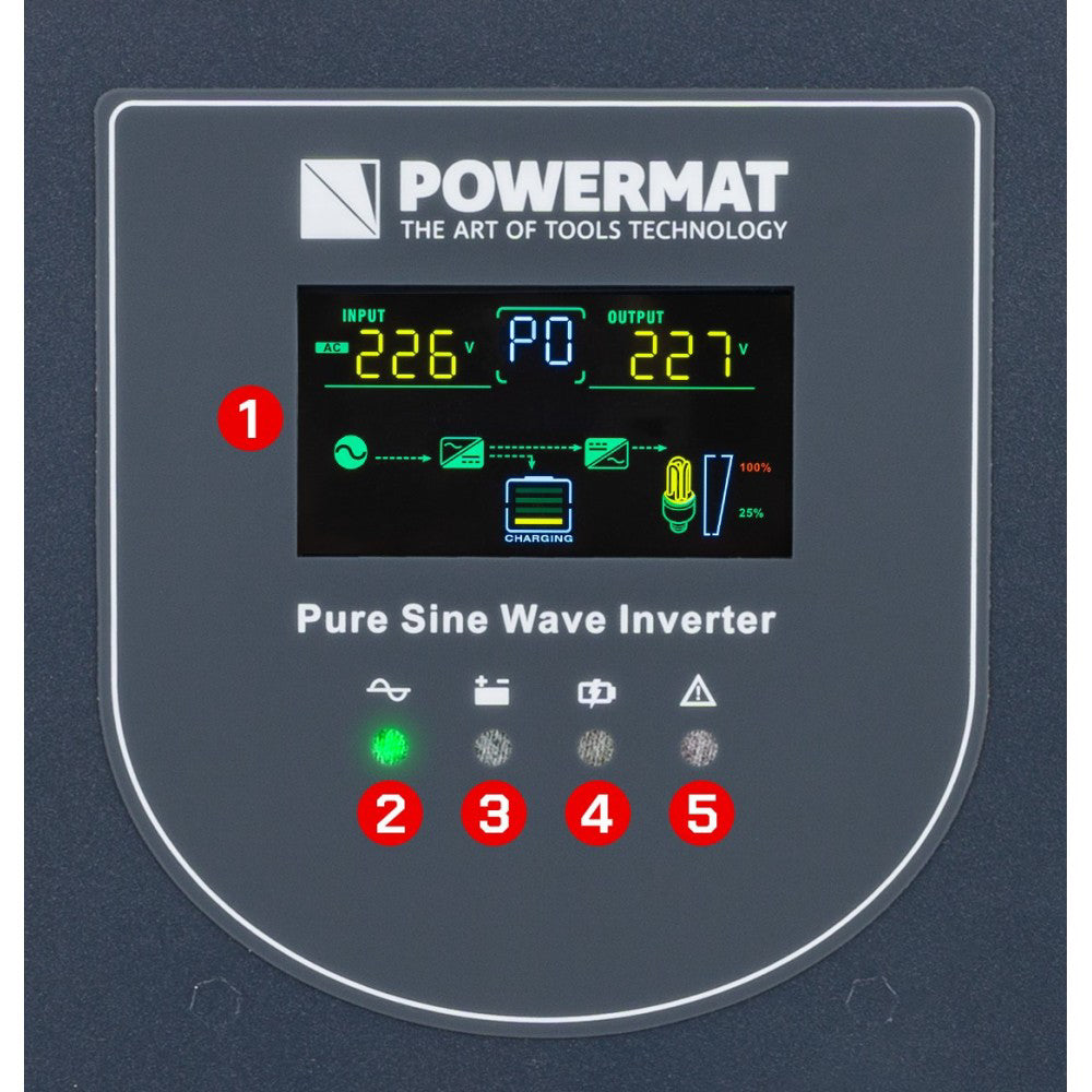 Sursa de curent PM-UPS-2500MP, afisaj LCD, 2000 W, 2500 VA, Powermat PM1217