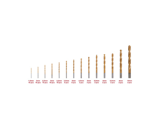 Set burghie pentru metal, 99 bucati, Raider 150697